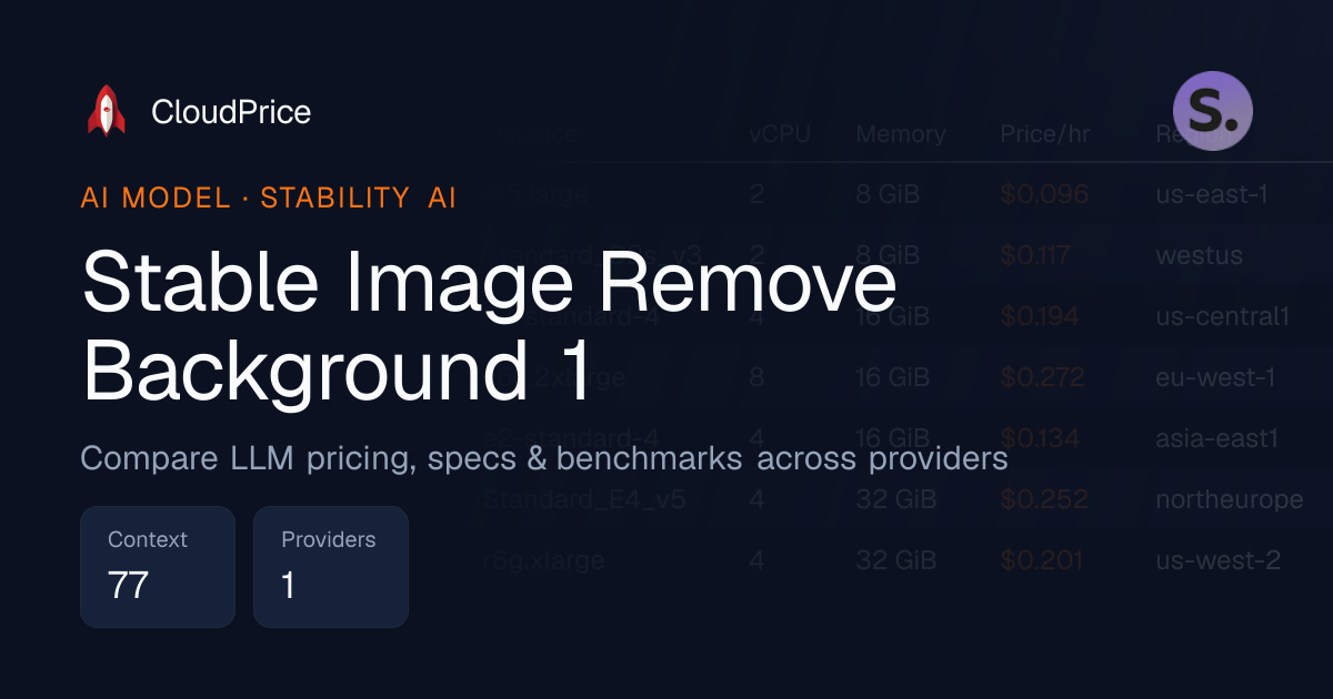 Stable Image Remove Background 1 pricing & specs — Stability AI ...