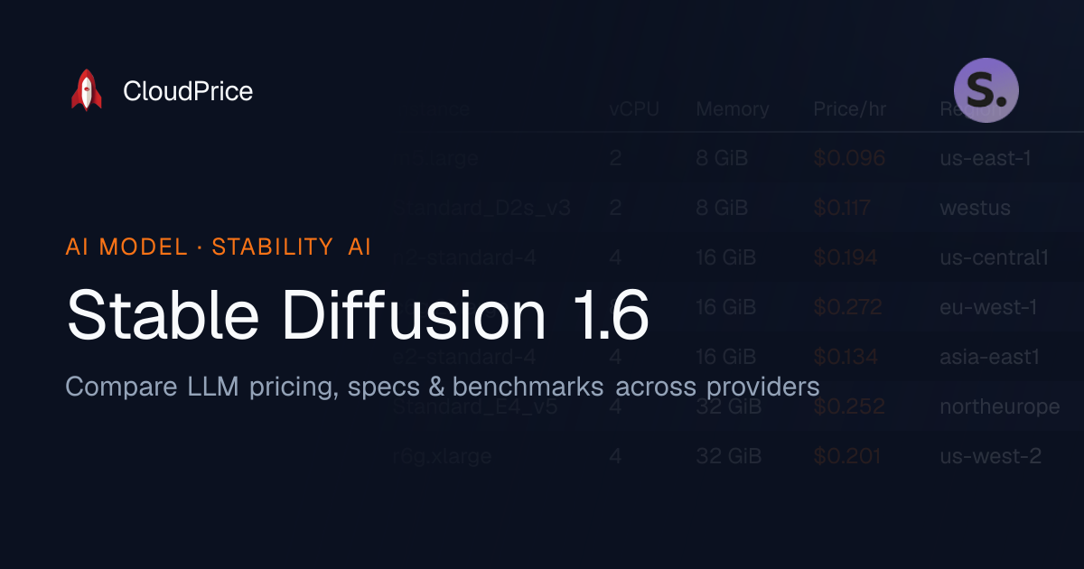 Stable Diffusion 1.6 pricing & specs — Stability AI | CloudPrice