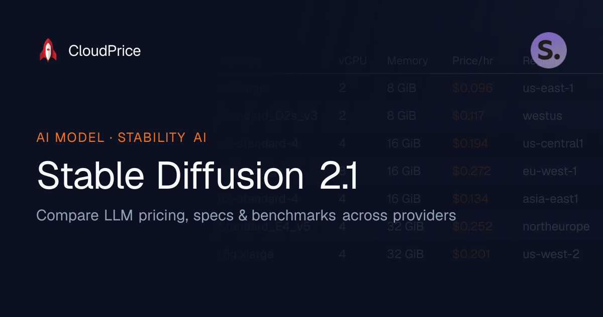 Stable Diffusion 2.1 pricing & specs — Stability AI | CloudPrice