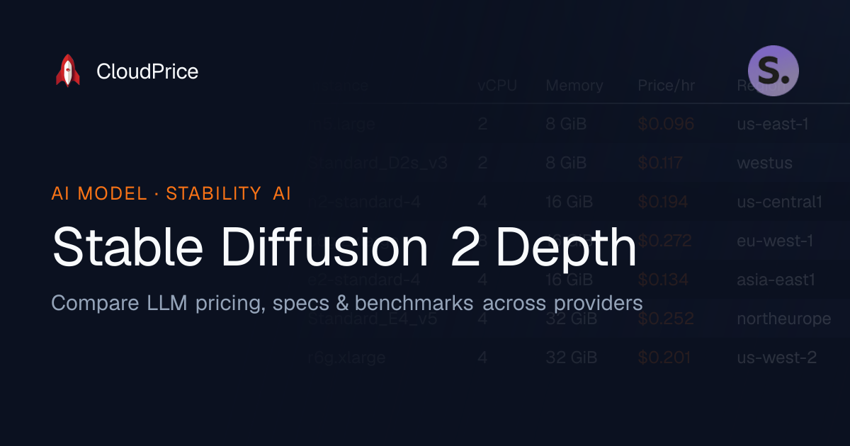 Stable Diffusion 2 Depth pricing & specs — Stability AI | CloudPrice
