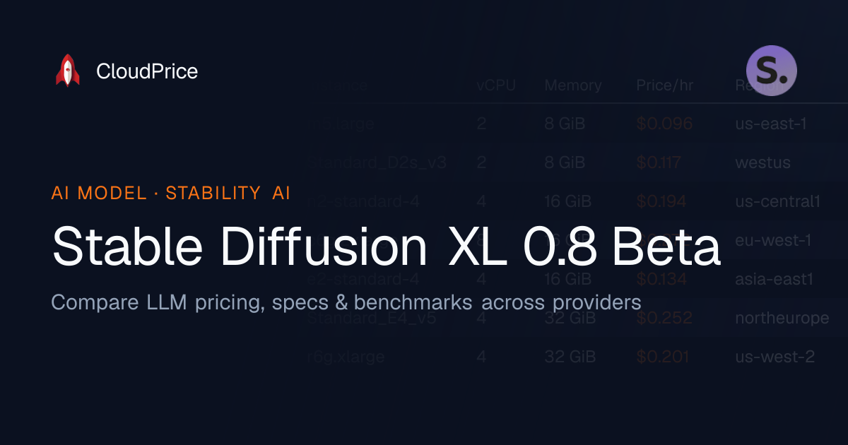 Stable Diffusion XL 0.8 Beta pricing & specs — Stability AI | CloudPrice