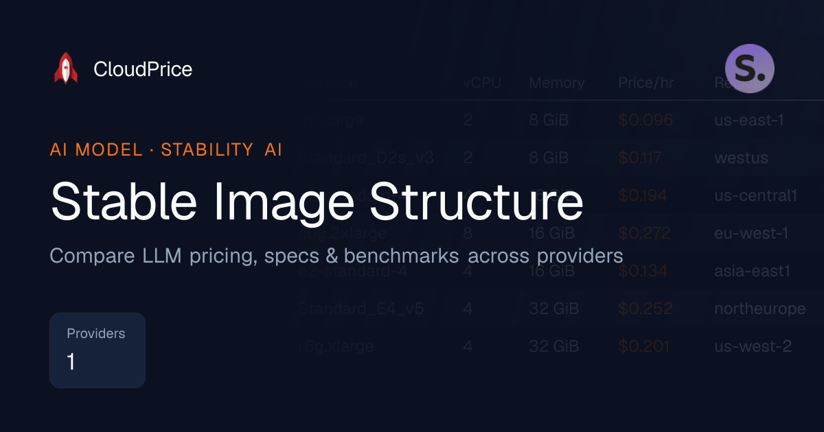Stable Image Structure pricing & specs — Stability AI | CloudPrice