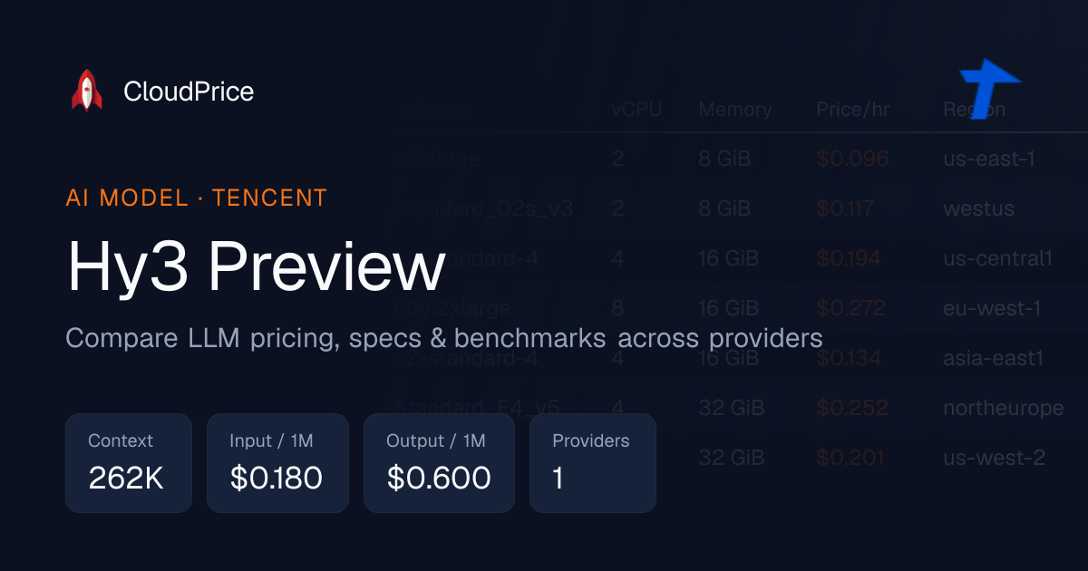 Hy3 Preview pricing & specs — Tencent | CloudPrice