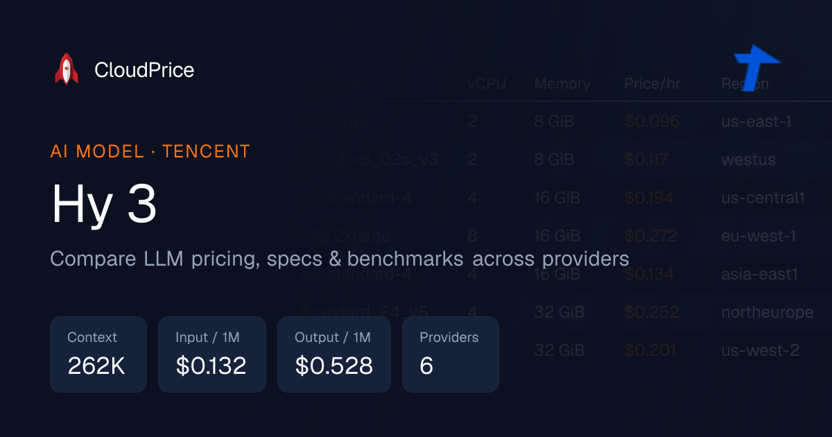 Hy 3 pricing & specs — Tencent | CloudPrice