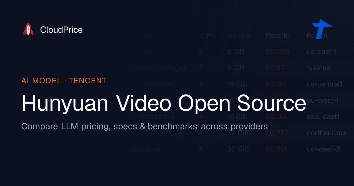 Hunyuan Video Open Source pricing & specs — Tencent | CloudPrice