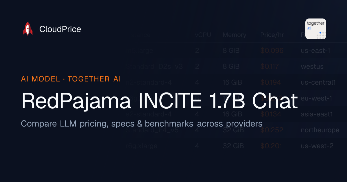 RedPajama INCITE 1.7B Chat pricing & specs — Together AI | CloudPrice
