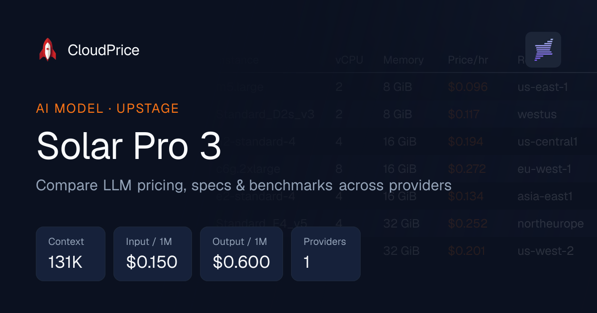 Solar Pro 3 pricing & specs — Upstage | CloudPrice