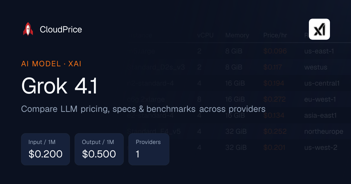 Grok 4.1 pricing & specs — xAI | CloudPrice