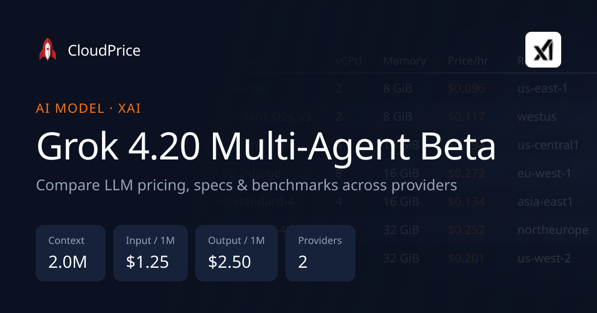 Grok 4.20 Multi-Agent Beta pricing & specs — xAI | CloudPrice