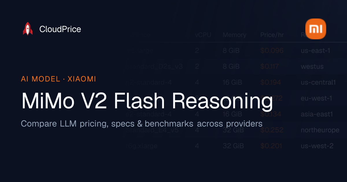 MiMo V2 Flash Reasoning pricing & specs — Xiaomi | CloudPrice