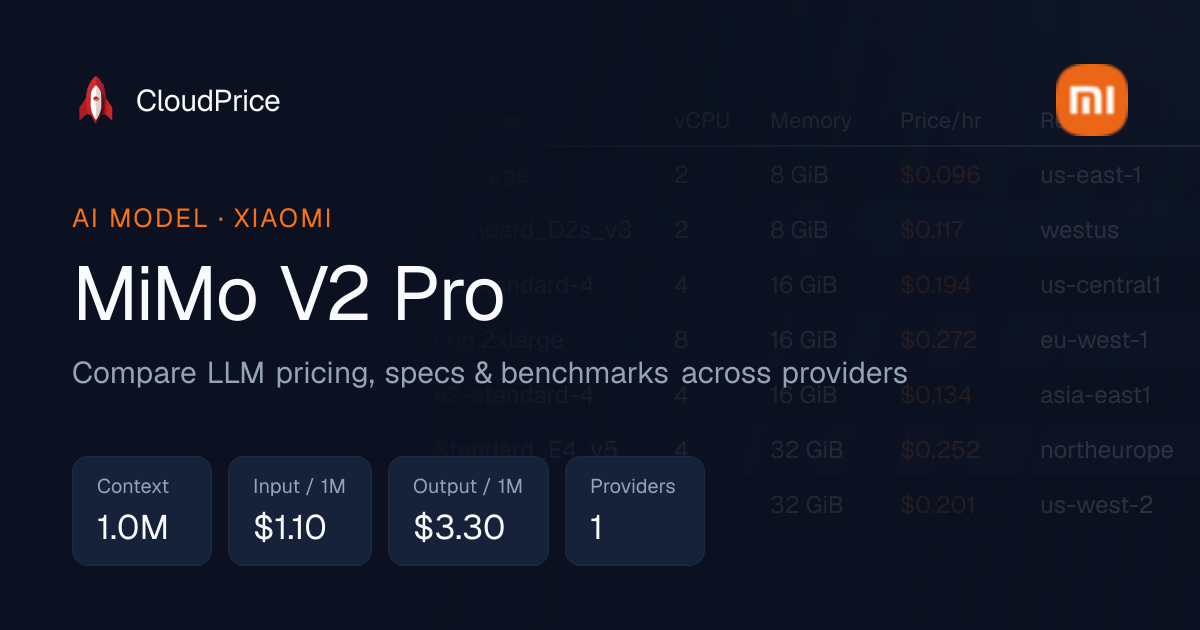 MiMo V2 Pro pricing & specs — Xiaomi | CloudPrice