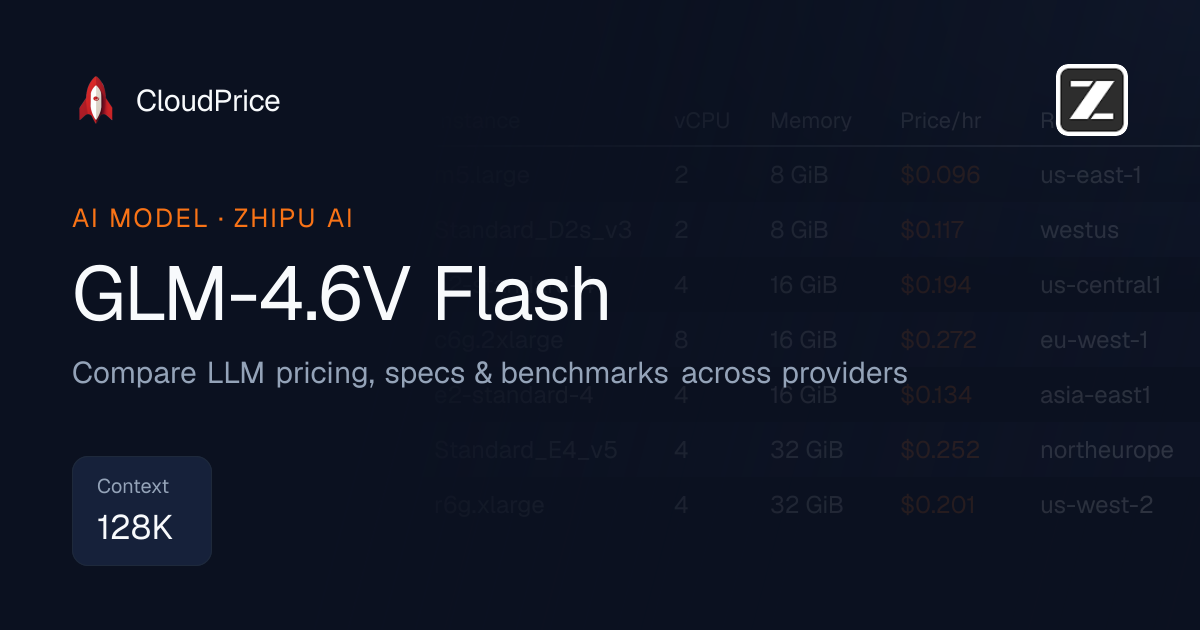 GLM-4.6V Flash pricing & specs — Zhipu AI | CloudPrice