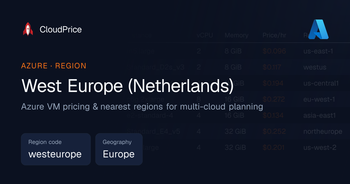 Azure West Europe (Netherlands) - VM Pricing & Nearby Regions | CloudPrice
