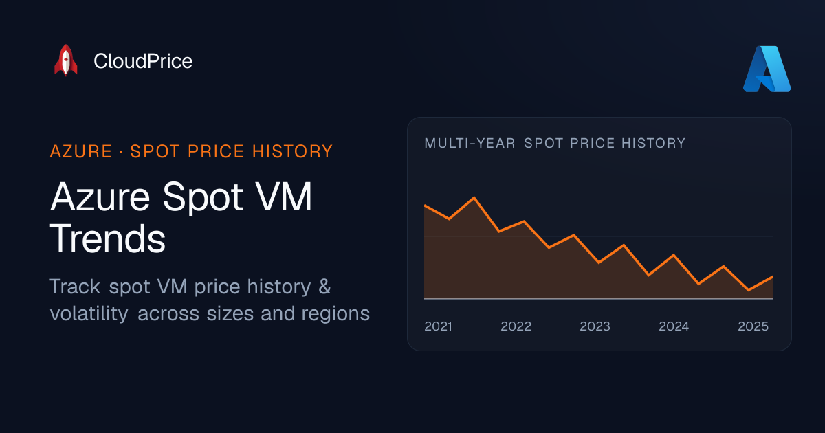 Azure Spot VM Price History & Trends | CloudPrice