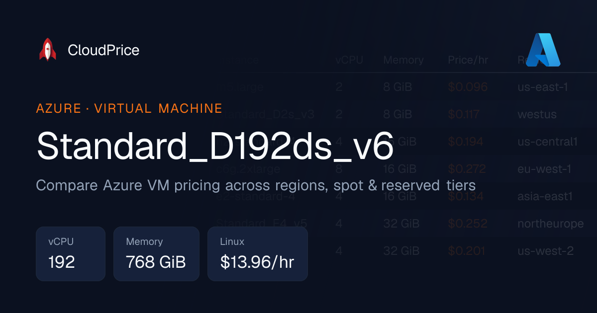 Standard_D192ds_v6 specs and pricing | Azure | CloudPrice