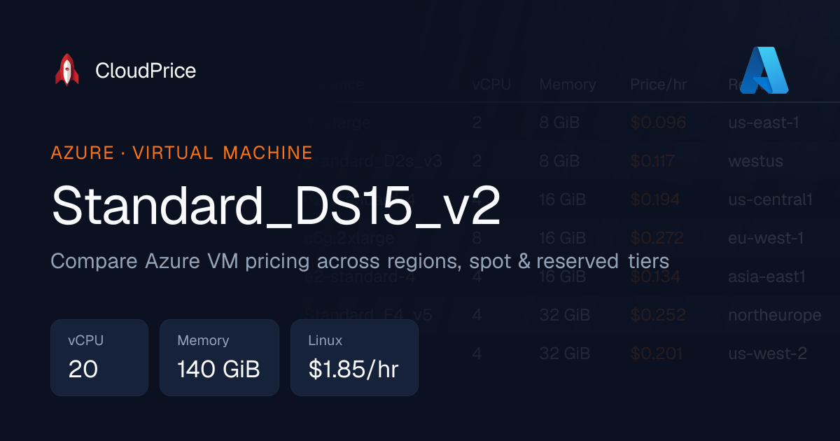 Standard_DS15_v2 specs and pricing | Azure | CloudPrice