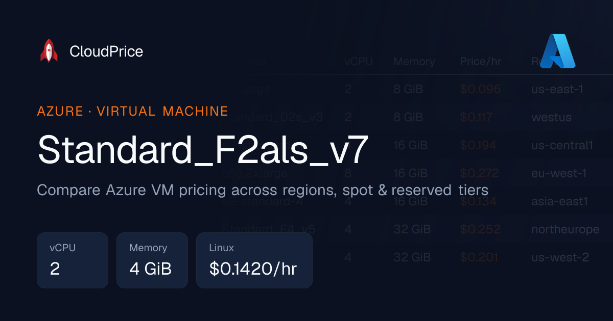 Standard_F2als_v7 specs and pricing | Azure | CloudPrice