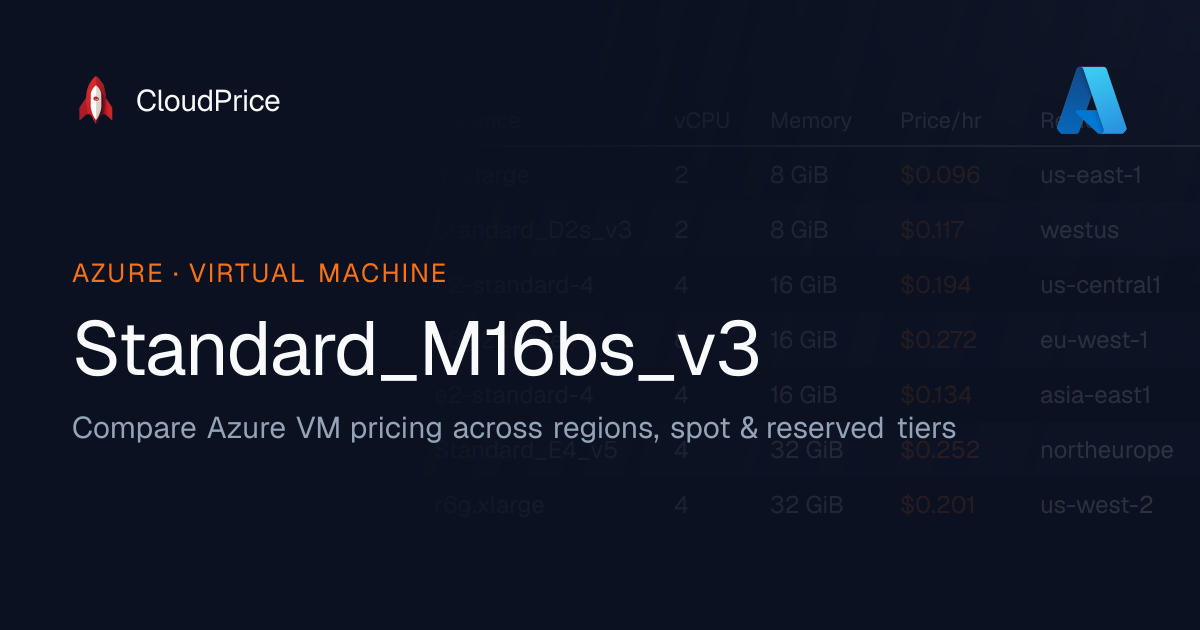Standard_M16bs_v3 specs and pricing | Azure | CloudPrice